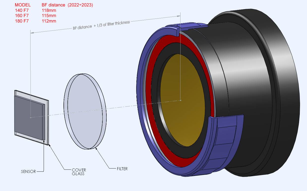 TEC Focal Reducer Corrector 0.9x per 140 / 160 / 180 / 200 FL APO (+250 VT) Accessorio Ottico