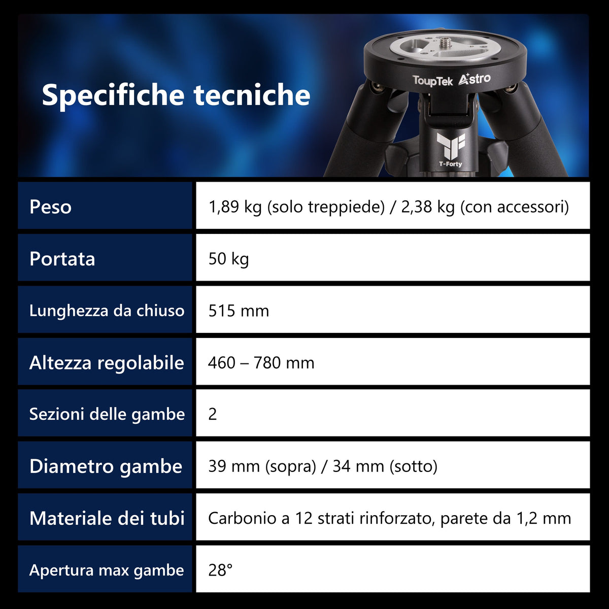 ToupTek T-Forty tabella delle specifiche tecniche