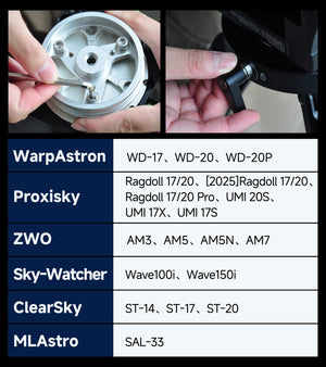 ToupTek T-Forty montature compatibili con fissaggio a tre viti M6