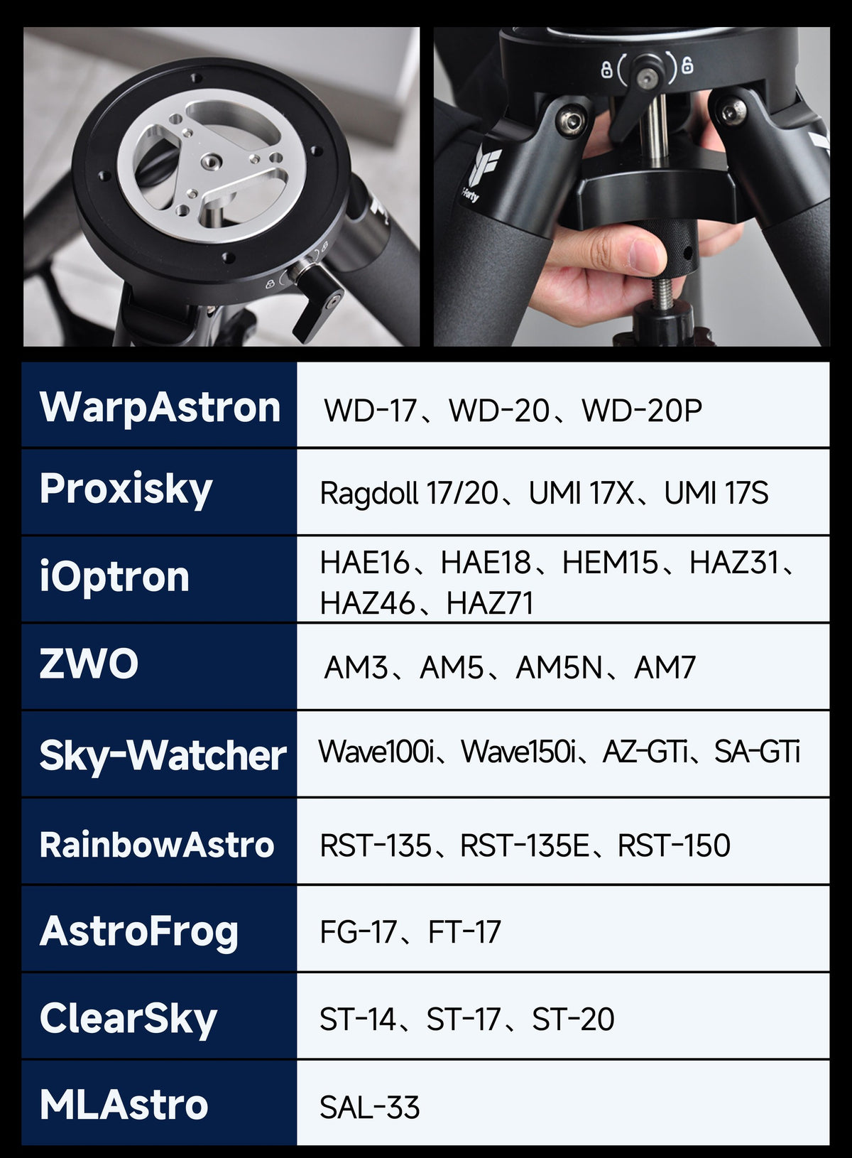 ToupTek T-Forty montature compatibili con perno centrale da 3/8 pollici