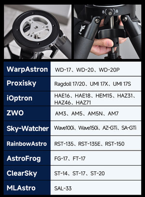 ToupTek T-Forty montature compatibili con perno centrale da 3/8 pollici