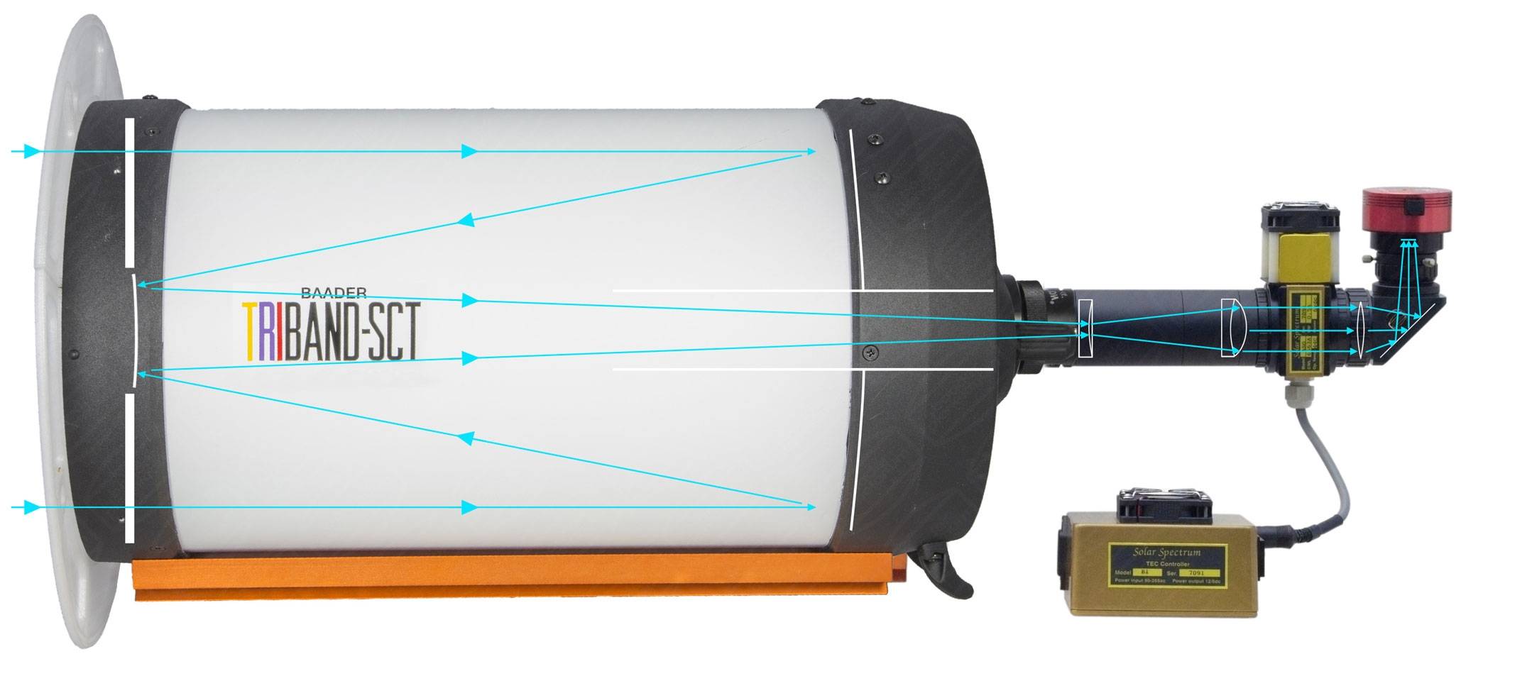 Triband-SCT - Schmidt-Cassegrain-based Multi-Purpose-Telescope per Sun in H-alpha, CaK e Continuum Filtro Solare (Luce Bianca)