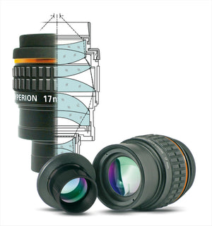 Hyperion® 68° 17mm, Modular Oculare Accessorio Ottico