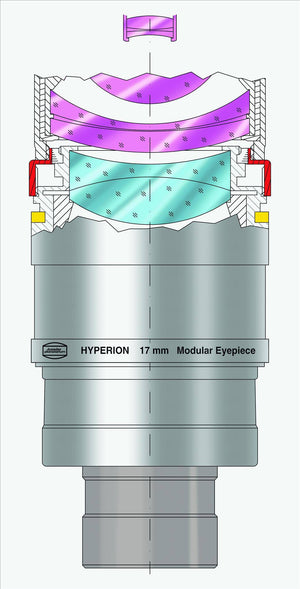 Hyperion® 68° 17mm, Modular Oculare Accessorio Ottico