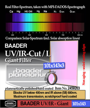 UV/IR-Cut Filtro 101x143x3mm Filtro L-RGB / CMOS