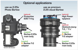Barlow Lens Hyperion® Zoom (2.25x ) Accessorio Ottico