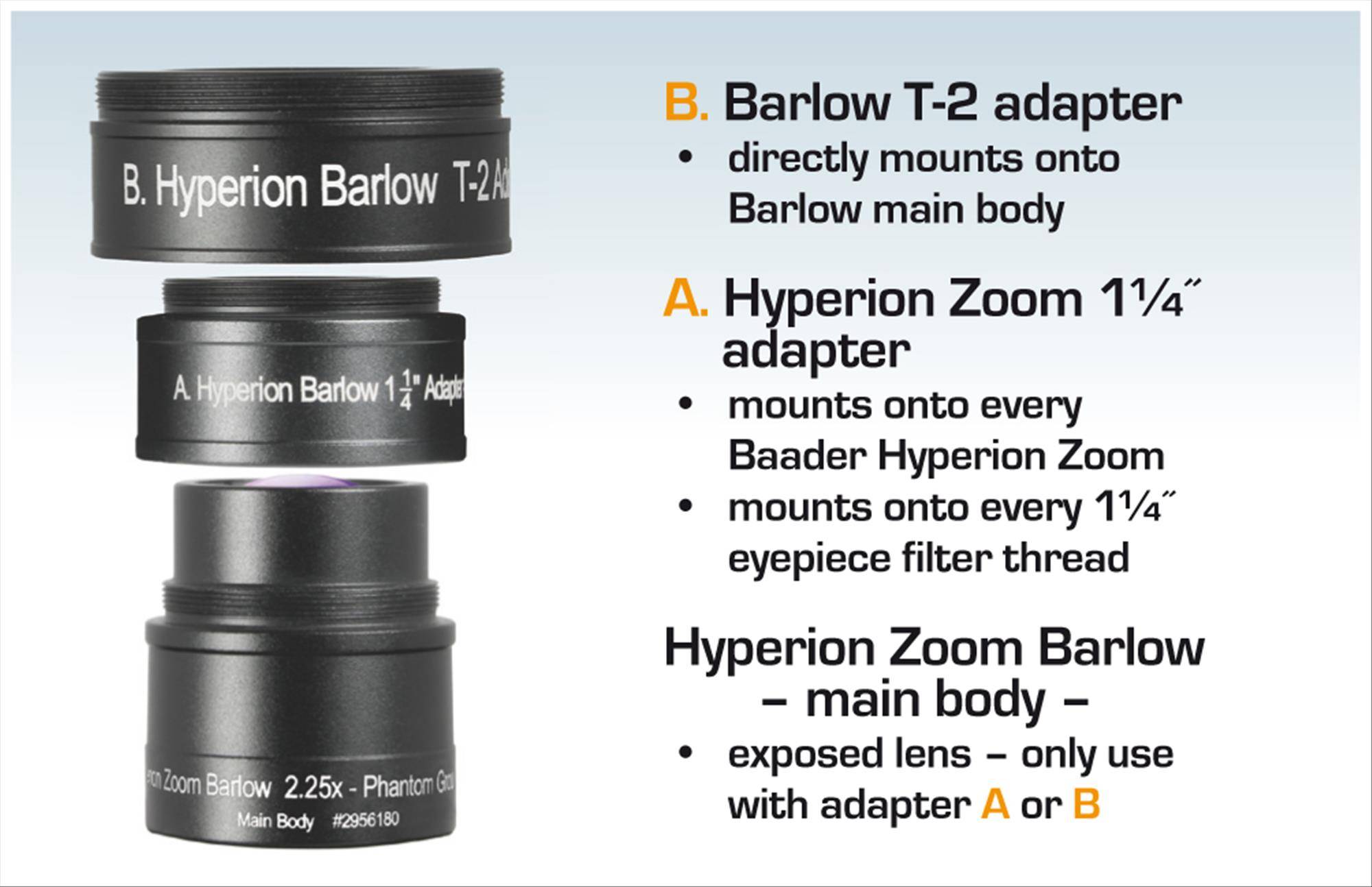 Barlow Lens Hyperion® Zoom (2.25x ) Accessorio Ottico