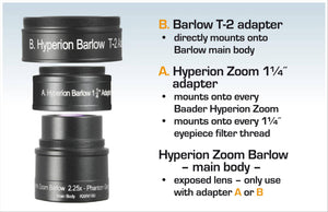 Barlow Lens Hyperion® Zoom (2.25x ) Accessorio Ottico