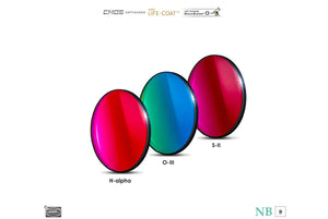 Baader 6.5nm Banda Stretta Filtro-Set CMOS-ottimizzato (H-alpha / O-III / S-II) Filtro a Banda Stretta (Nebulare)