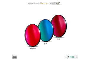 Baader 6.5nm f/2 Highspeed Filtro-Set CMOS-ottimizzato (H-alpha / O-III / S-II) Filtro a Banda Stretta (Nebulare)