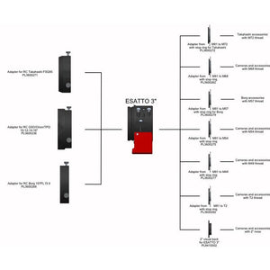 PrimaLuceLab ESATTO 3 robotic microfocuser