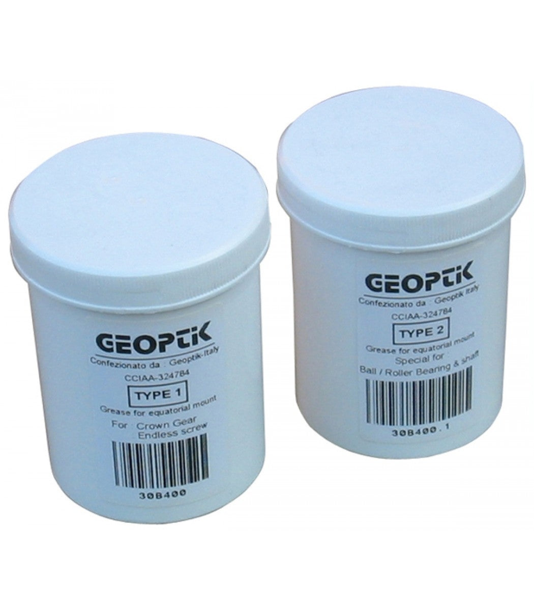 Geoptik Rahmenfette