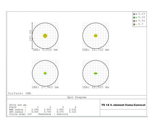 TS Optics newton coma corrector 1 0x tsgpu superflat 4 elementi connessione da 2 per osservazione astronomica e astrofotografia