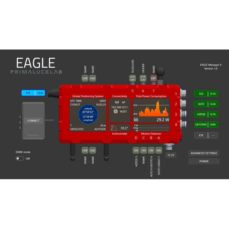 PrimaLuceLab EAGLE 5 Pro per controllo e gestione avanzata del setup astrofotografico
