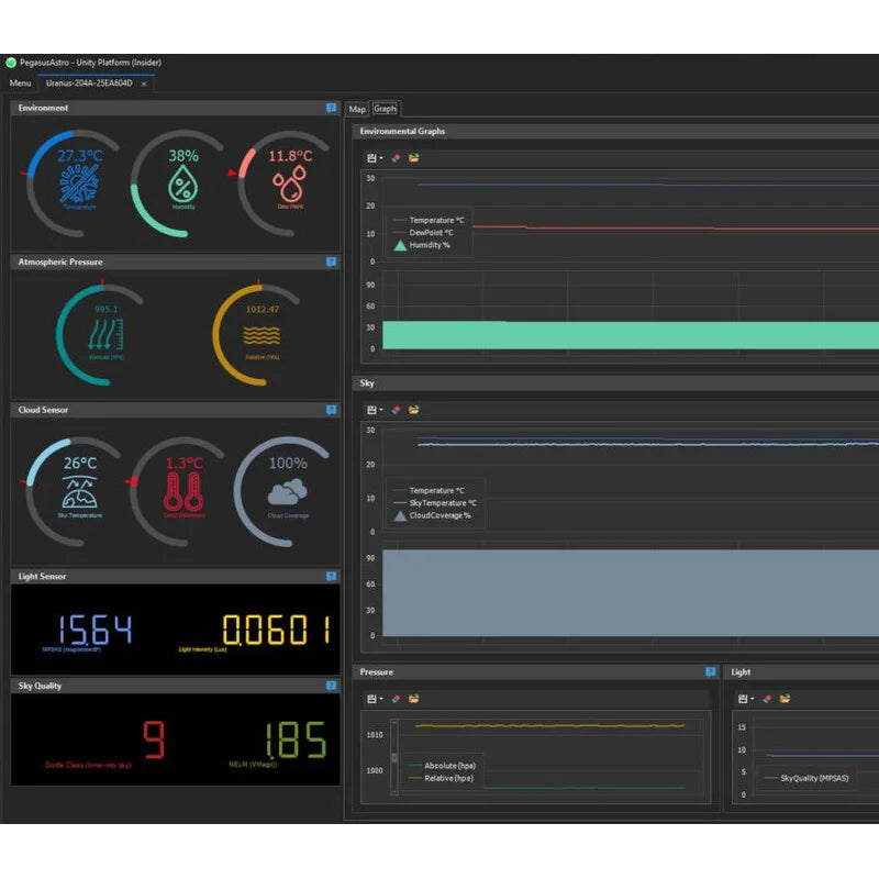 PegasusAstro Uranus Meteo Sensor