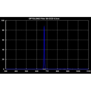 Optolong filtro SII da 2" per osservazione astronomica e astrofotografia