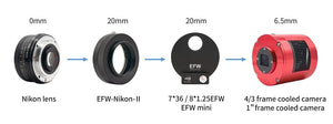 ZWO EFW nikon ii adattatore nikon f per ruota portafiltri ZWO EFW per collegare accessori fotografici o astronomici