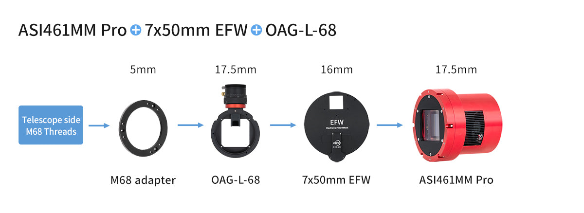 ZWO OAG l 68 guida fuori asse large con attacco M68 per full frame per autoguida e puntamento del telescopio