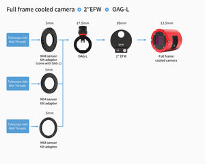 ZWO OAG l 68 guida fuori asse large con attacco M68 per full frame per autoguida e puntamento del telescopio
