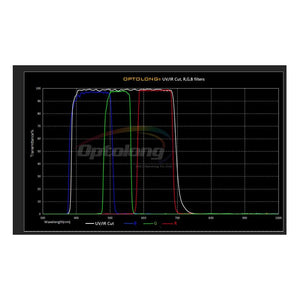 Optolong Filtro Planetary Filter Set 1.25" - foto 4