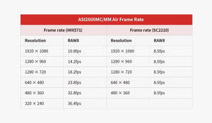 ZWO asi 2600 mc air camera astrofotografia APS-C a colori per astrofotografia, riprese planetarie o deep sky
