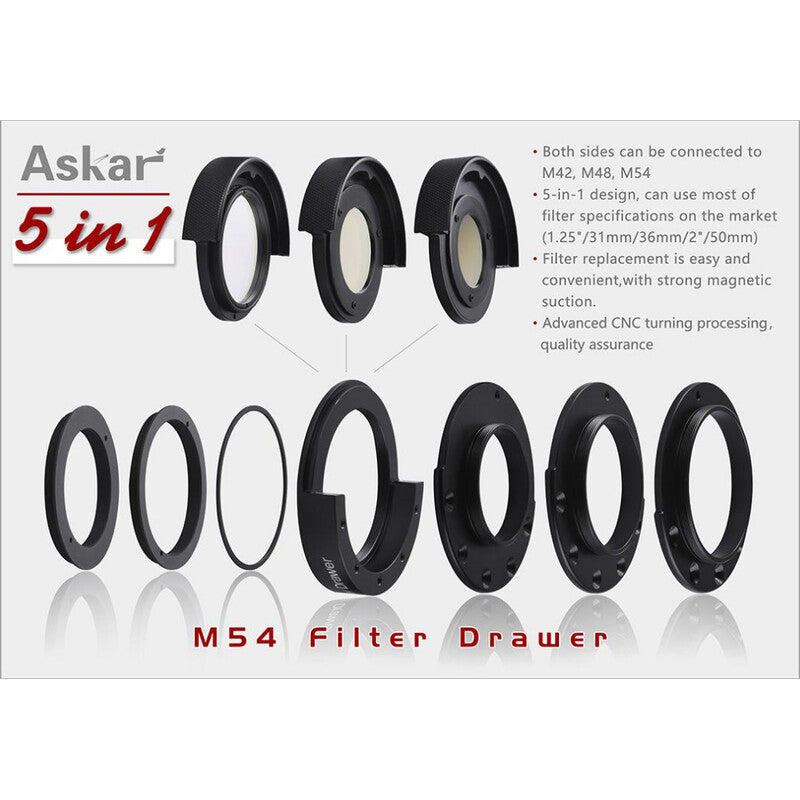Askar Cassetto portafiltro portafiltri