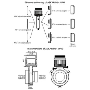 Askar Guida fuori asse T2/M48/M54 guida fuori asse