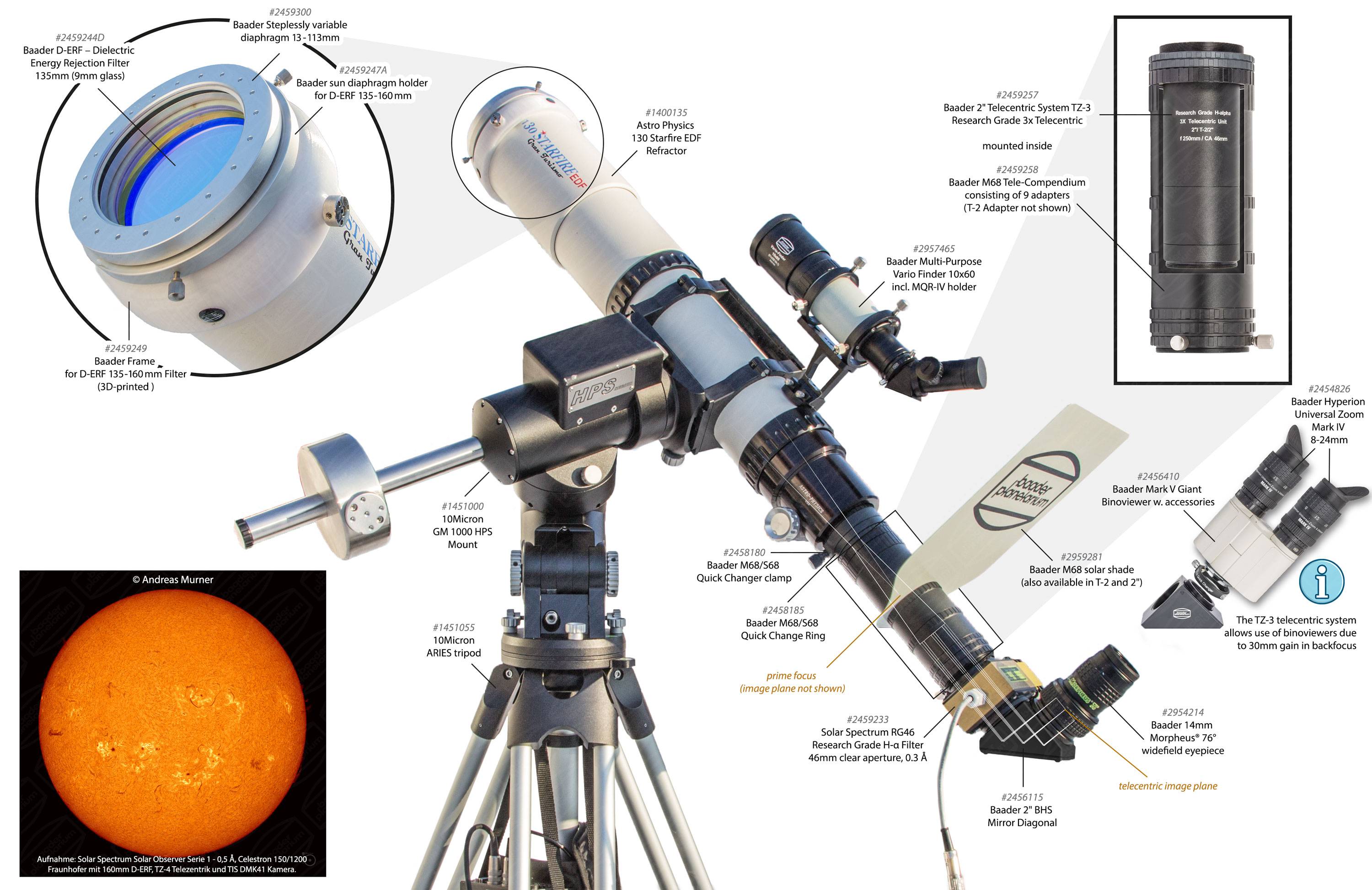Morpheus® 76° 14mm Widefield Oculare Accessorio Ottico