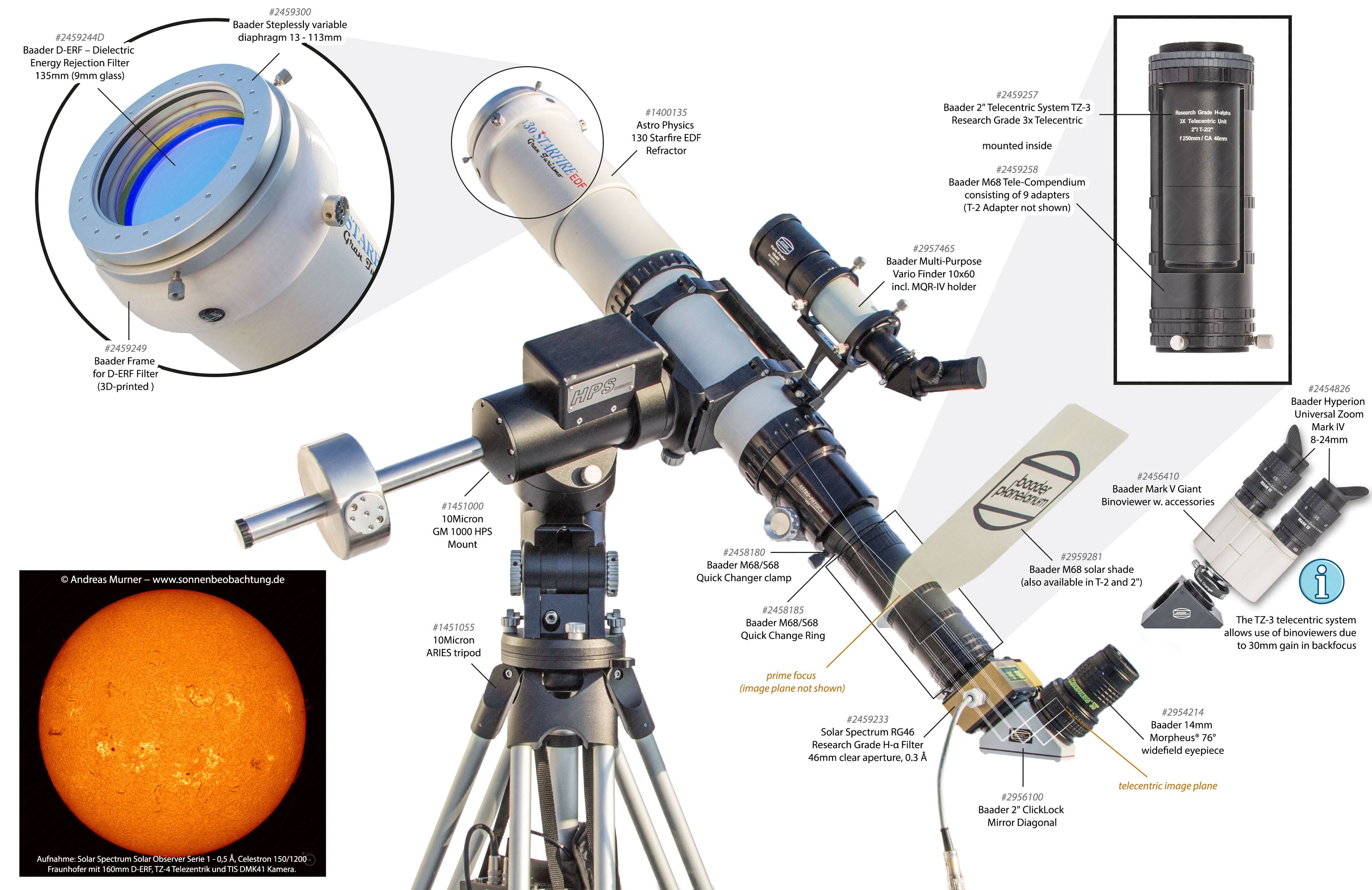 Solare Diaphragm 13mm - 113mm, stepless adjustable Osservazione Solare H-Alpha