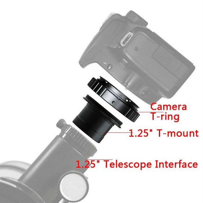 Take TK ASAD3 adattatore da 1,25 pollici a T2 con anello compatibile per sony a mount per collegare accessori fotografici o astronomici