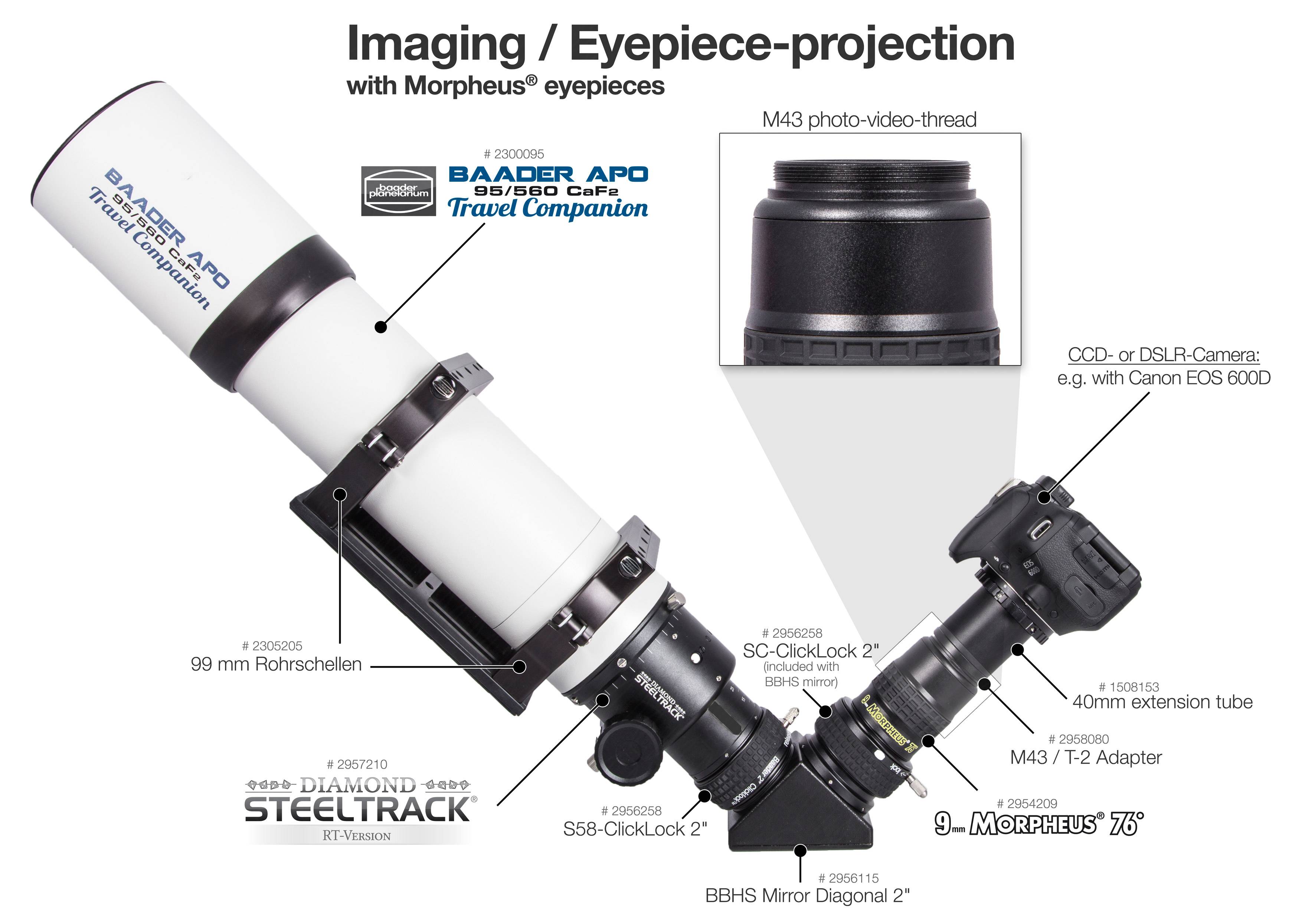 Morpheus® 76° Oculare Set (Starter - 3 focal lengths) Accessorio Ottico