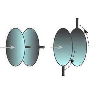 ADC atmospheric dispersion corrector Mark II per correggere il campo e ottimizzare le immagini in astrofotografia
