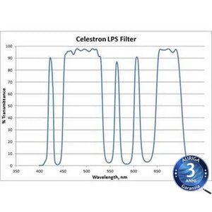 Celestron Filtro Lpr Per Rasa 8
