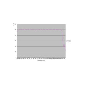 TS Optics Ritchey-Chrétien RC 203/1624 Pro Carbon OTA per osservazione astronomica e astrofotografia