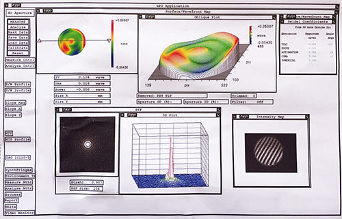 Tecnosky doppietto apo 125 f7 8 owl series