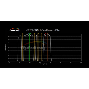 Optolong L-QEF filtro quad band da 2 pollici per astrofotografia per astrofotografia e osservazione astronomica