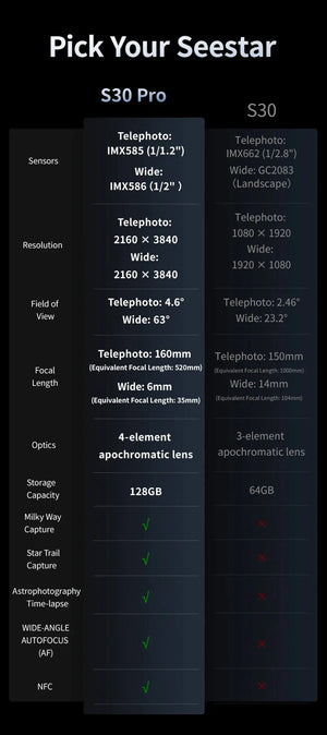 ZWO Seestar S30 Pro telescopio smart automatico per astrofotografia con controllo da app e doppia ottica