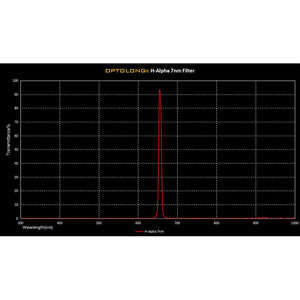 Optolong Filtro H-alpha 7nm 1,25" filtro h-alpha