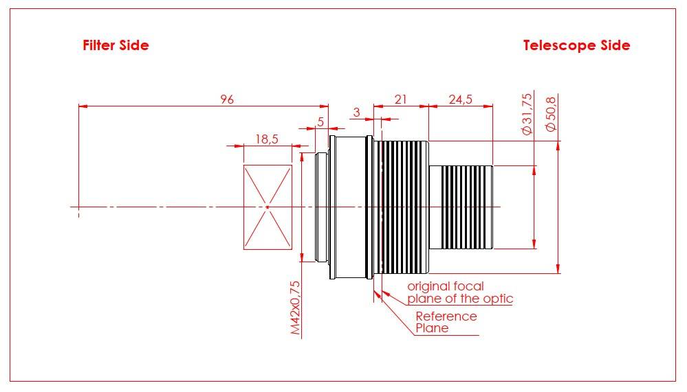 TZ-3S Telecentric System T-2 per SunDancer II e more Accessorio Ottico